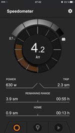 Speedometer